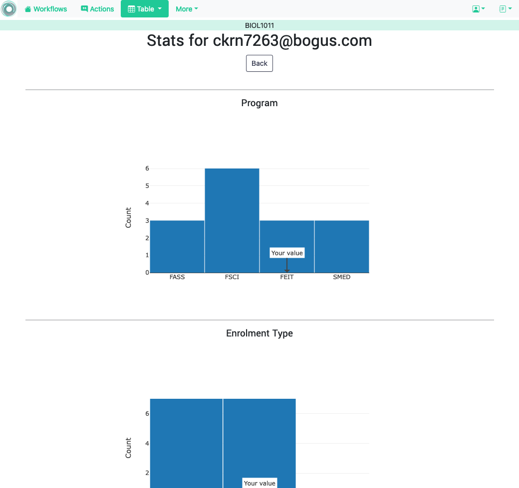 ../../_images/tutorial_row_statistics.png